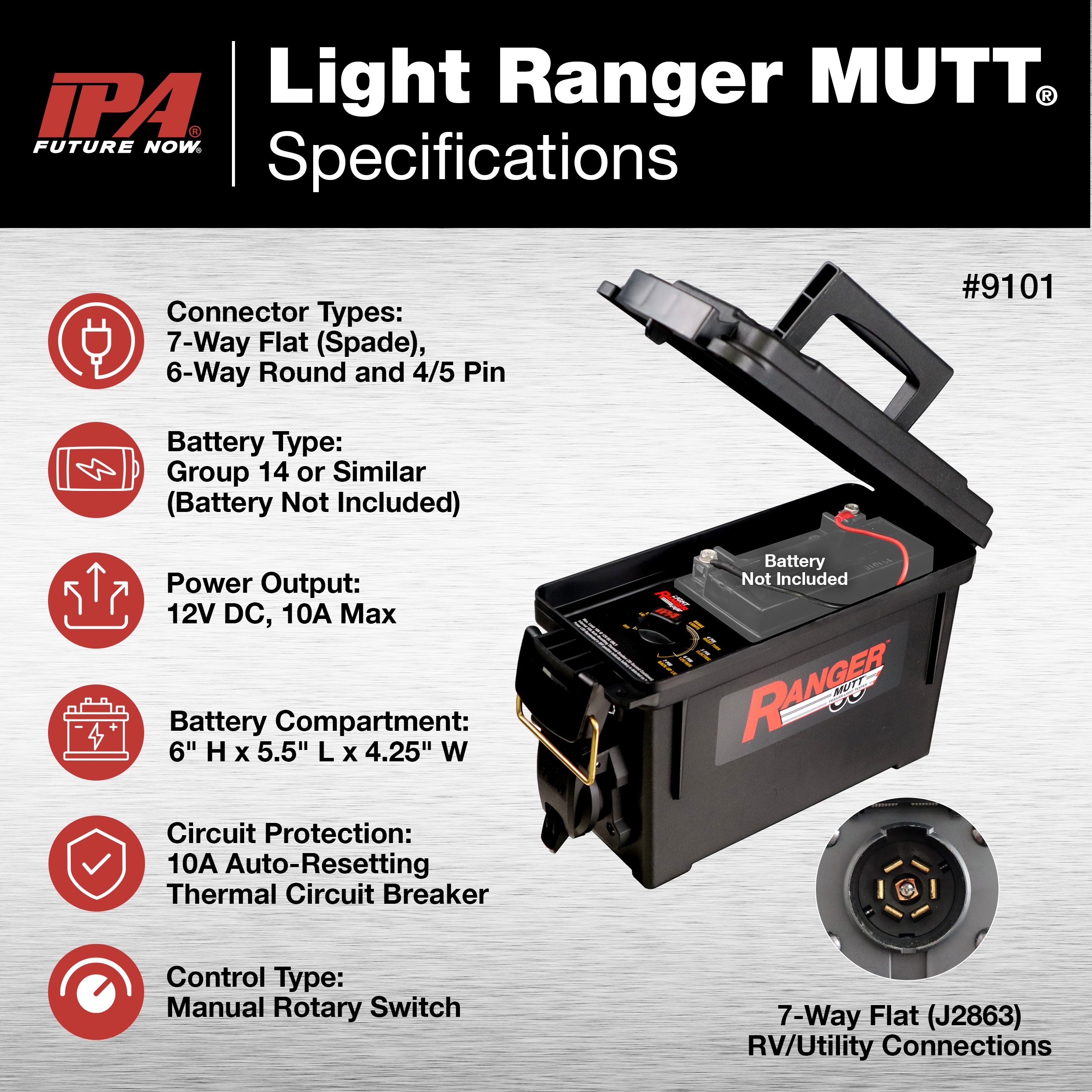 Light Ranger MUTT® (7-Way Spade Pin) - Image 5