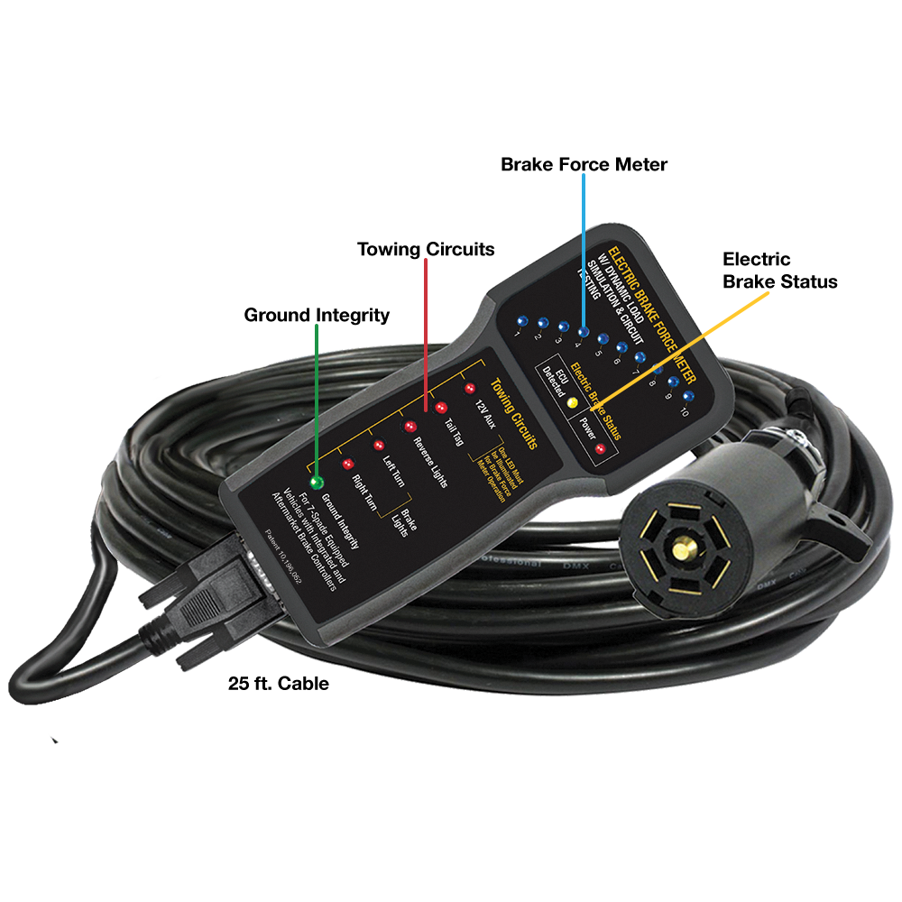 Electric Brake Force Meter Innovative Products of America