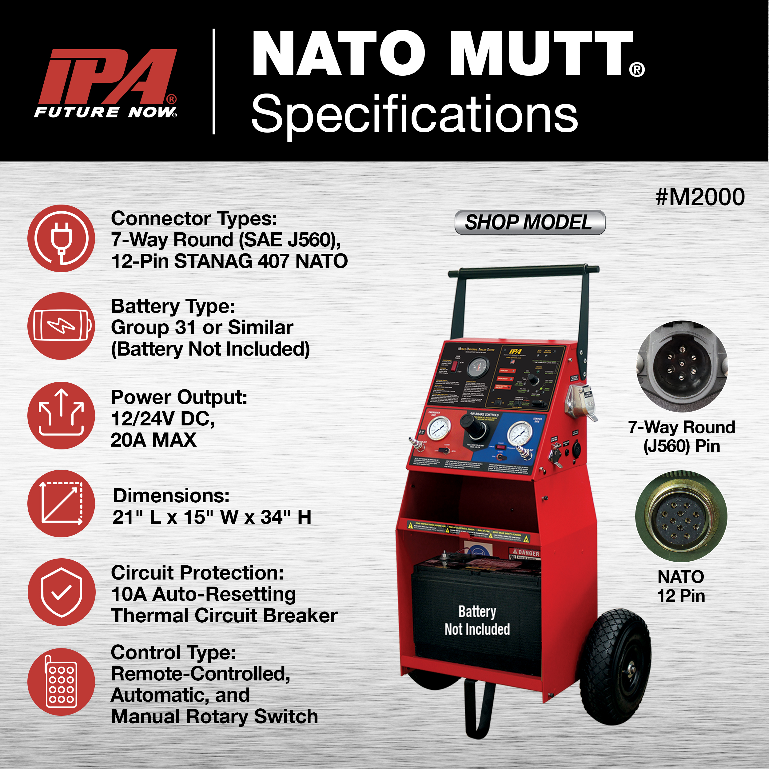 NATO MUTTĀ® - Image 5
