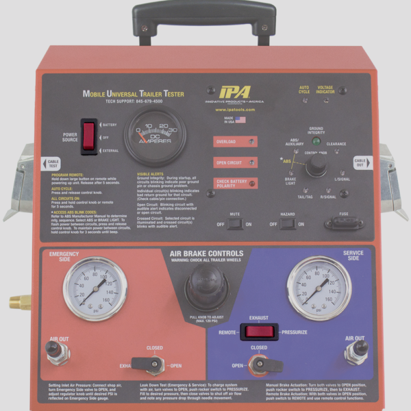 MUTT® Power/Air Control Switch Innovative Products of America