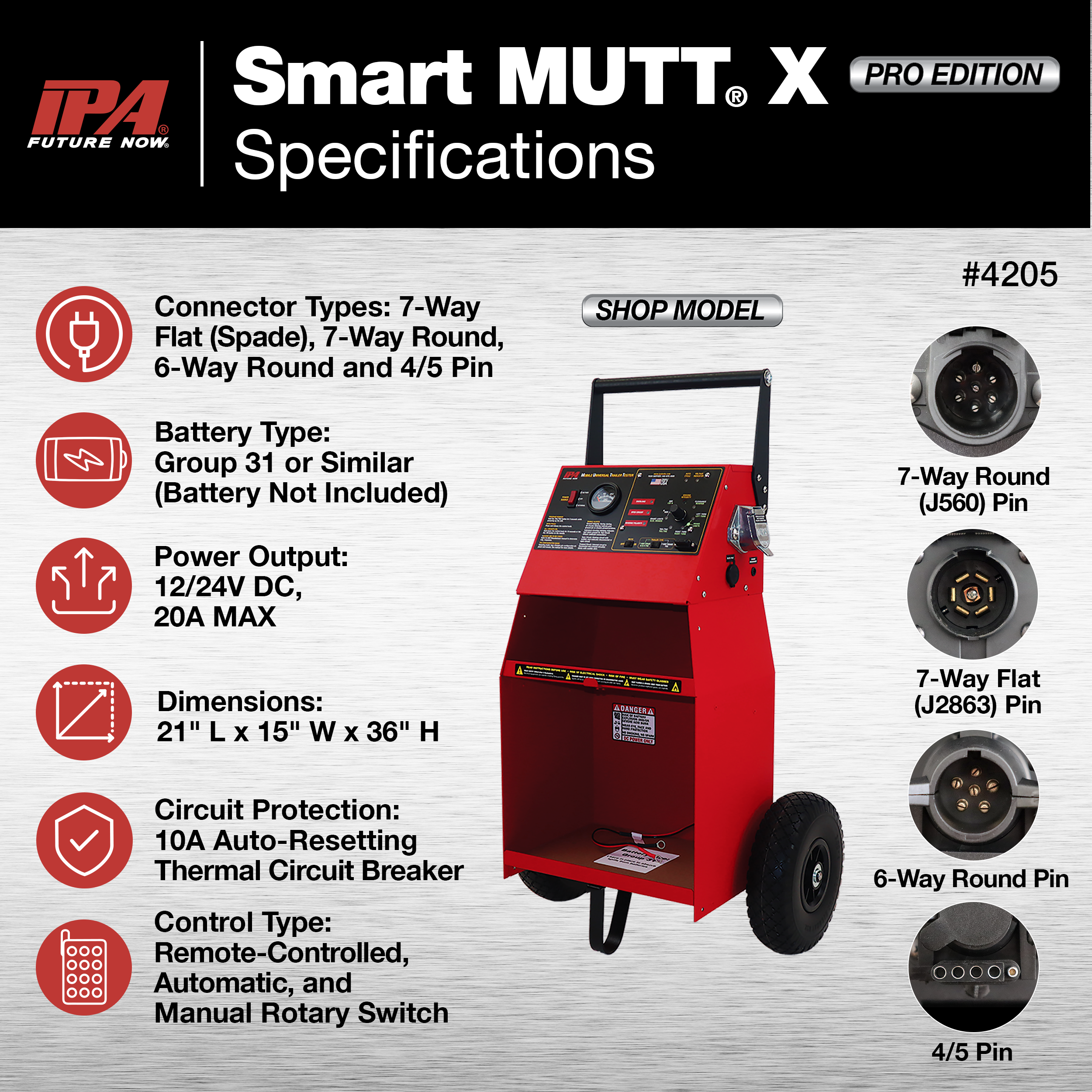 Smart MUTT® X Pro Edition (7-Way Round/Flat, 6-Way Pin) - Image 5