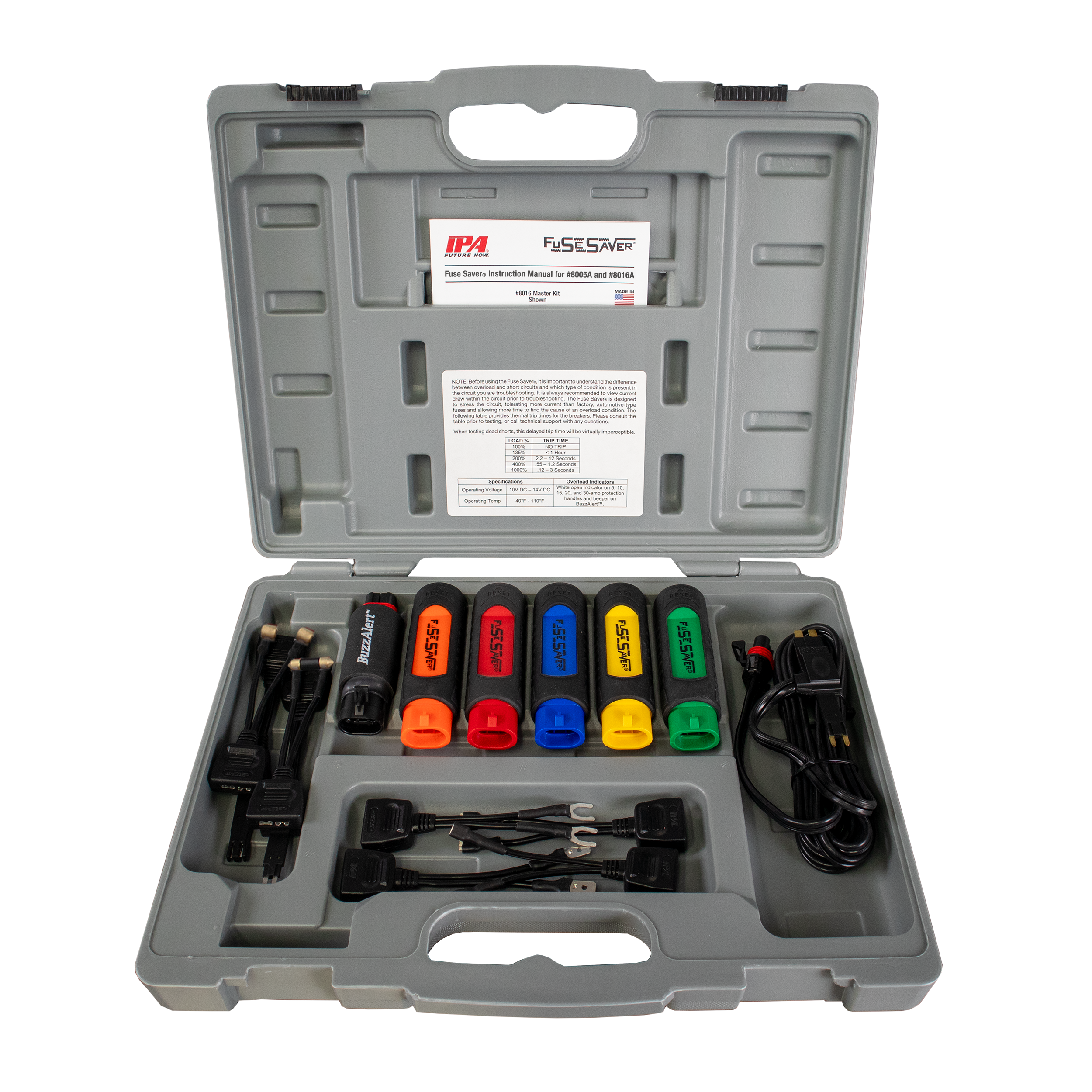 Fuse Saver® 2.0